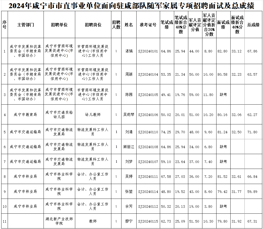 无标题.png